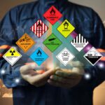 Veiligheidsinformatieblad Maken - VIB - MSDS