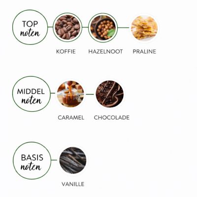 cafe praline